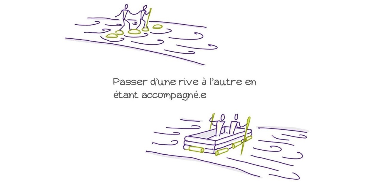 Traverser une transition de vie en étant accompagné.e